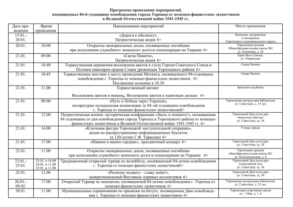 Программа проведения мероприятий, посвященных 84-й годовщине освобождения города Торопца от немецко-фашистских захватчиков в Великой Отечественной войне 1941-1945 г.