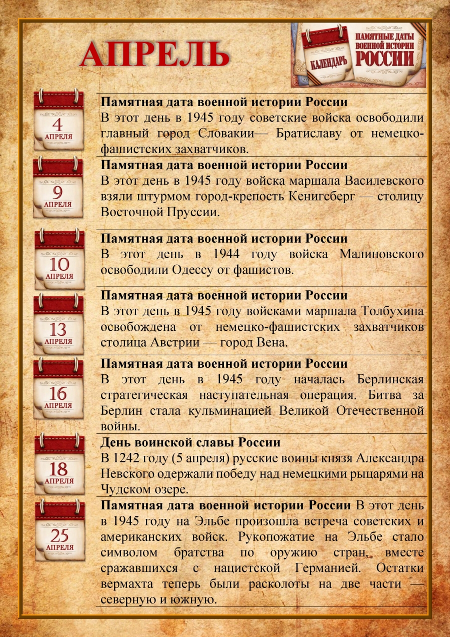 Торопецкий РДК - Календарь памятных дат военной истории России