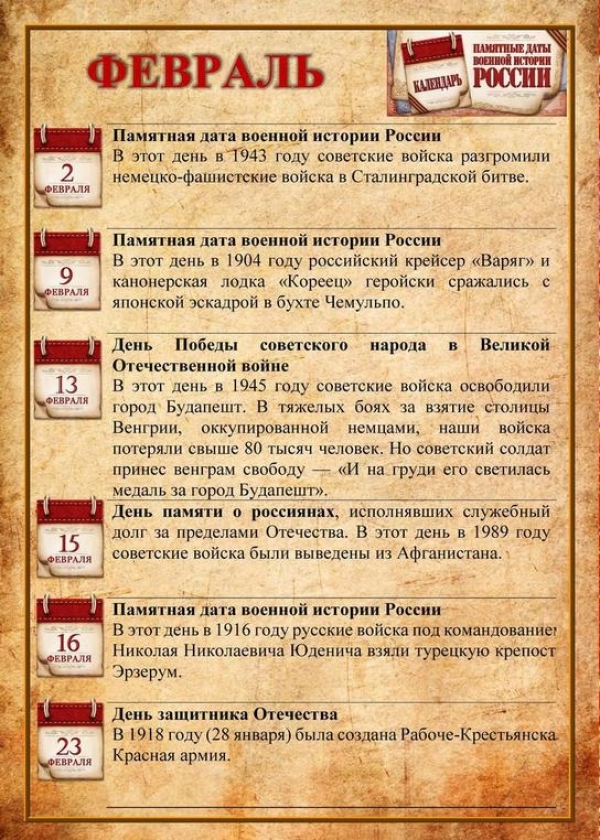 Календарь памятных дат военной истории России февраль