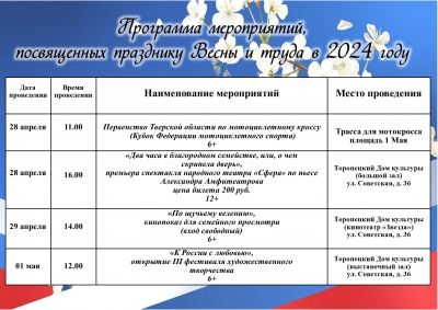 Программа мероприятий, посвященных празднику Весны и труда в 2024г.